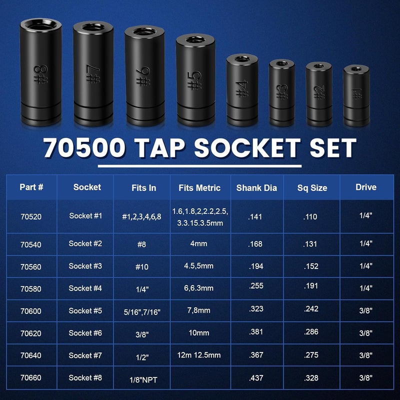 DikTalk 70500 Tap Socket Set, 8-Piece 1/4" & 3/8" Drive Taps Sockets Adapter for Socket Wrench Set Use, Fits All MCTI Taps Thru 1/2” & 1/8" NPT Taps - Image 2